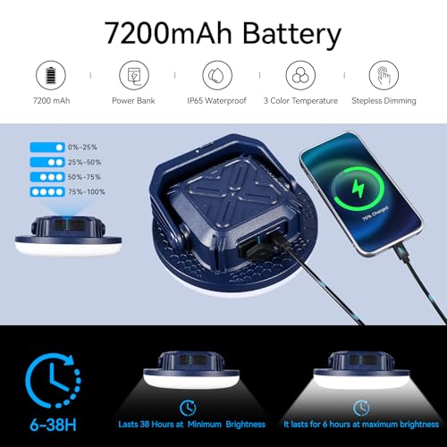 VAVOFO 30W LED Camping Lantern Rechargeable, 3000LM,124 LED with 3 Lighting Modes, 7200mAh Portable Tent Light with Magnet, IP65 Waterproof for Emergencies ,Power Outages,Hurricane (Blue) - size: 30W(Blue)