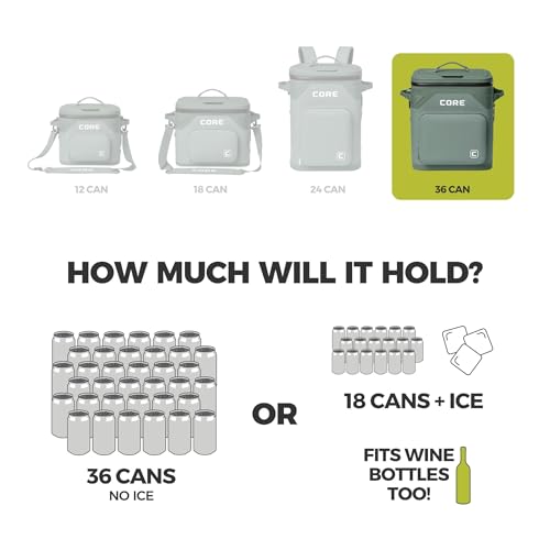 CORE Magnetic Leak Proof Soft Cooler with Waterproof Zipper | Insulated Bag Portable Ice Chest Box | Best Soft Cooler for Food & Beverages for Tailgating, Car Camping, Travel, and Family Beach Picnics - color: Sage, size: 36 Can