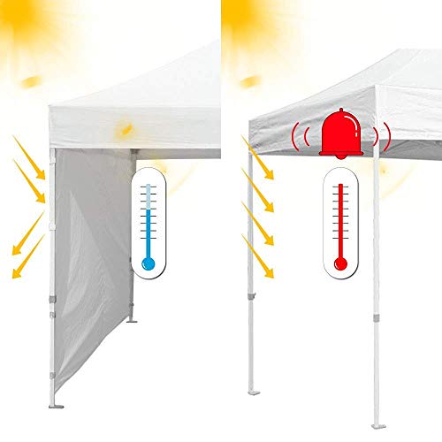 Eurmax USA 10x10 Pop Up Canopy SunWall-UV Protection for Tents,Blocks Sunlight&Wind,Water Resistant Side Wall Only,Easy Hook & Loop Installation,Fit for 10FT Straight Leg Shelters&Gazebo,Navy Blue - color: navy blue, size: 10x10