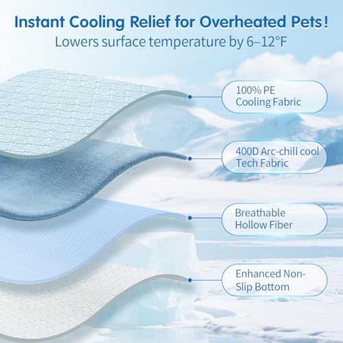 Dog Cooling Mat - Instant 6-12°F Drop, Cooling Mat for Pets Q-MAX >0.5 & Machine Washable, Anti-Slip Bottom, Cool Relief Bed for Dogs & Cats Light Blue 28" x 22" - color: Light Blue, size: M (28" x 22")