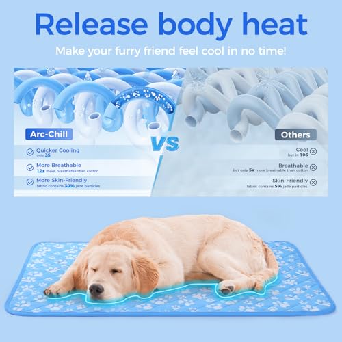Rywell Cooling Mat for Dogs Large, 36'' x 27'' Color Changing&Arc-Chill Cooling Fiber QMAX>0.5, Washable Non-Toxic Portable Kennel Dog Bed, Non-Slip&Foldable Crate Pad for Large Dog