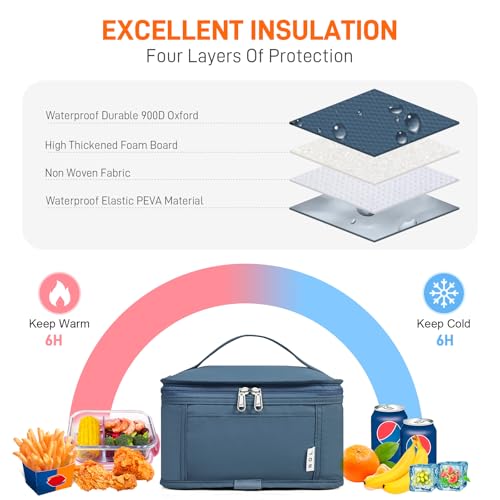 NOL Natural Organic Lifestyle Small Lunch Bag Mini Lunch Box Insulated Lunch Bag for Men/Women Leakproof Cooler Tote Bag Lightweight Nylon Waterproof Lunch Box For Work, Dusty blue - color: Dusty blue, size: Medium(5 Liters)