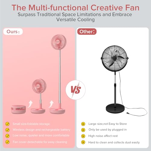 Belife X8 Portable Fan, 7200mAh Battery Powered Rechargeable, Oscillating USB Desk Floor Fan with Remote, Foldable Telescopic Fan for Home Bedroom Sleeping Office Camping Travel, 7.7" (Pink) - color: Pink, style: Oscillating