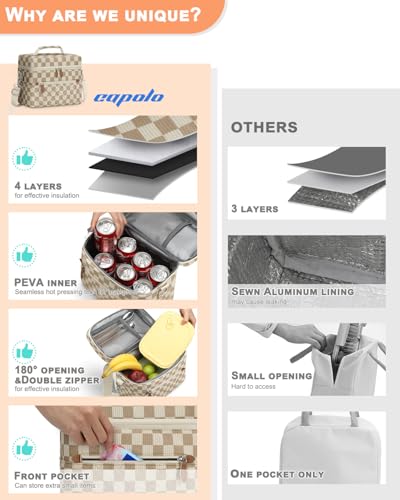 Capolo Lunch Box for Women Men Adults,Insulated Lunch Bag Leakproof Lunch Cooler Box with Removable Strap Cute Lunch Tote Bags Reusable Thermal Lunchbox for Work Picnic(Small,Khaki Checkered) - color: Khaki Checkered, size: Small
