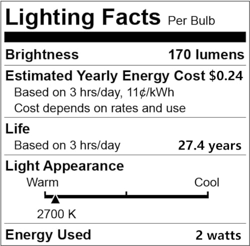 Rolay S14 Clear String Light Bulbs, 2W Plastic LED Replacement Bulbs for Outdoor Patio String Lights with E26 Base, Pack of 25 - color: Led-clear