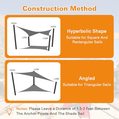 Artpuch Sun Shade Sail, 28'X28'X28' Dark Grey Triangle, Curved Edged Sun Shade, Commercial Grade 185GSM HDPE UV Permeable Outdoor Shade Cloth for Deck, Backyard, Patio (Custom Sizes Made)