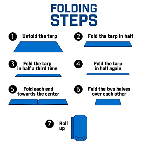 Grizzly Tarps by B-Air 9' x 12' Large Multi-Purpose Waterproof Heavy Duty Poly Tarp with Grommets Every 36", 8x8 Weave, 5 Mil Thick, for Home, Boats, Cars, Camping, Protective Cover, Blue - size: 9X12