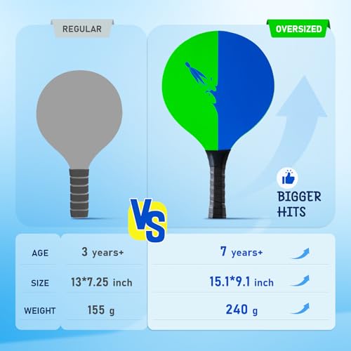 U&C Planet Beach Paddle Ball Set, Badminton Rackets, Family Game for Kids and Adults, Indoor Outdoor Game Backyard Park Camping Yard for Boys, Girls All Ages - color: Blue (Age:7+)