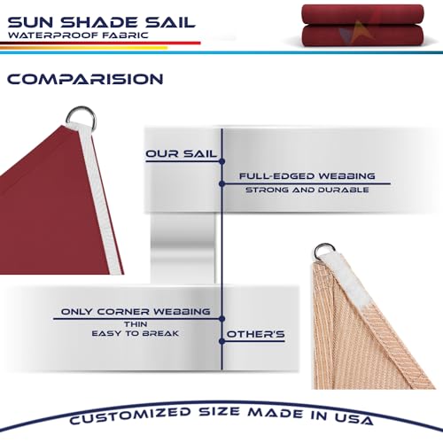 Windscreen4less 5'x5'x5' Waterproof Sun Shade Sail Triangle Shade Canopy Cover UV Block for Backyard Patio Deck Balcony Pergola Garden (Red) - color: Red, size: 5' x 5' x 5'