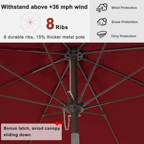 ABCCANOPY 9ft Scalloped Patio Umbrella, Outdoor Table Umbrella with Tilt and Crank, Fiberglass Ribs Deck Umbrella for Patio, Pool, Garden, Picnic (Burgundy) - color: Burgundy, size: 9ft