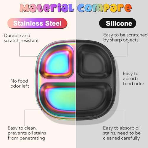 VZZNN 6 Pack Stainless Steel Kids Plates,Toddler Plate with Lid and Cutlery,Suitable for Family Gatherings, Kindergartens, Outdoor Activities and Travel(Colorful)