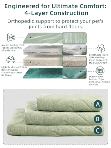 Cooling Mat for Dogs, 150x102cm No Gel Dog Cooling Mat, Cool Fabric Top & Velvet Back Giant Dog Blanket, Washable, Pet Cooling Mat for Dog & Cats, Summer Relief for Indoor Outdoor Crate Kennel - color: Ice Green, size: Size C (59.0"L x 40.0"W x 0.9"Th)