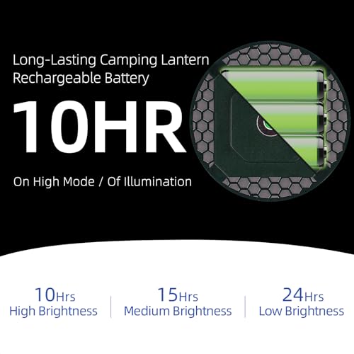 Tent Light Hanging for Camping,Bright LED Rechargeable Portable Lantern for Vendor Booths,Waterproof Outdoor Lights with Battery Power, Camp Lamp Light with Magnet for Outdoor Glamping(Green) - size: 30W(Magnet-Green)
