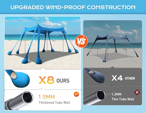 Rengue Beach Tent, Beach Canopy UPF50+ UV Protection, 10x10ft Beach Shade Sun Shelter with 8 Sandbags, Sand Shovels, Ground Pegs, Stability Poles for Camping, Fishing, Picnics, Backyard Fun, Sky Blue - color: Sky Blue