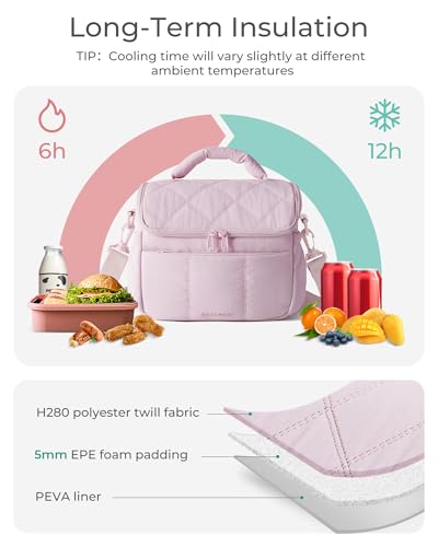 BAGSMART Insulated Lunch Bags for Women, Cute Quilted Lunch Box, Lightweight Puffy Padded Waterproof Lunch Tote, Reusable Lunch Cooler for Work Picnic Travel, Light Blue - color: Light Blue, size: Medium(normal)