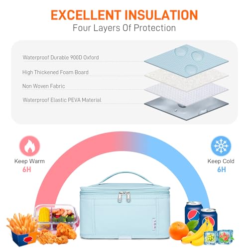 NOL Natural Organic Lifestyle Small Lunch Bag Mini Lunch Box Insulated Lunch Bag for Men/Women Leakproof Cooler Tote Bag Lightweight Nylon Waterproof Lunch Box For Work, Light blue - color: Light Blue, size: Medium(5 Liters)