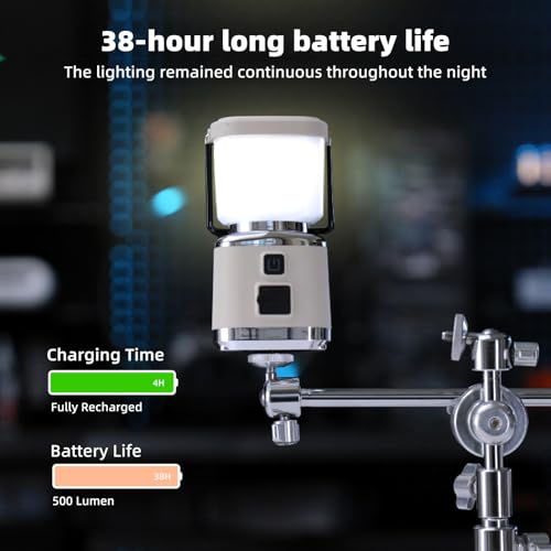 Allspark LED Camping Lantern Rechargeable,1000LM 4 Light Modes Magnetic Camping Lights,Bright Portable Home Lantern, IPX4 Waterproof Tent Lights for Hiking,Power Outages,Emergency,Hurricane(White)