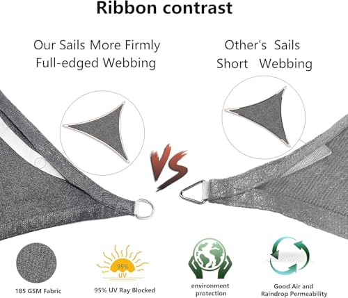 Tronssien Rectangle 10'x10' Sun Shade Sail,95% UV Blockage Canopy Awning for Outdoor Patio and Garden, Yard Activities - color: Graphite, size: 10X10 ft
