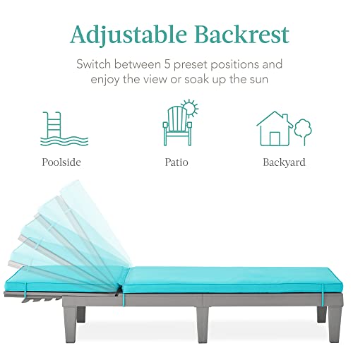 Best Choice Products Outdoor Lounge Chair, Resin Patio Chaise Lounger for Poolside, Backyard, Porch w/Seat Cushion, Adjustable Backrest, 5 Positions, 330lb Capacity - Gray/Teal - color: Gray/Teal
