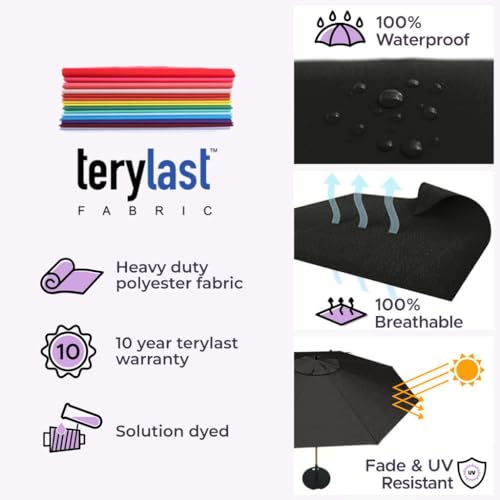 Midtown Umbrellas – The Swilt 8 Ft Patio Umbrellas with 360° Swivel & Tilt Mechanism, 8 Fiberglass Ribs & Terylast Polyester Fabric for Backyard, Deck, Pool & Cafes - Ebony Canopy, Black Pole - color: Terylast Ebony, size: 8 Feet