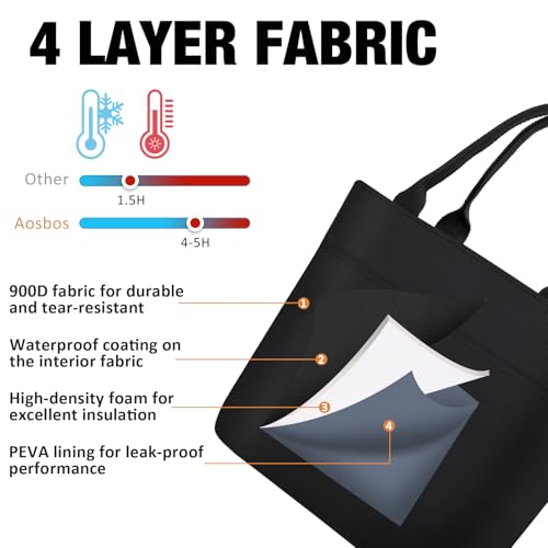 Aosbos Lunch Tote Bag, Insulated Lunch Box for Women, Leakproof Lunch Cooler Purse for Work, Black - color: A. Black