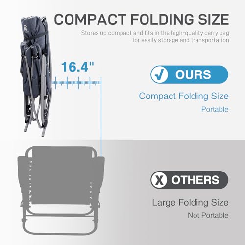 EVER ADVANCED Oversized Folding Rocking Camping Chairs Set of 2, Padded Portable Rocker Chair for Patio, Lawn and Outdoors, Heavy Duty Hard Armchair for Adults Supports 400lbs, Grey - color: Grey-2 Pack, style: Classic