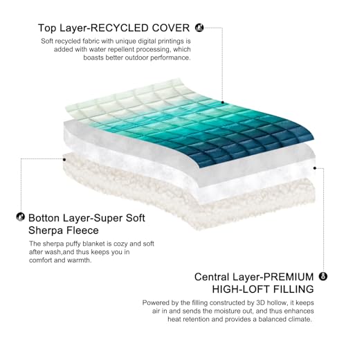 zzlamb Outdoor Camping Blanket with Sherpa Lining,Puffy Thick Camp Quilt for Sleeping,Packable Warm Wearable Fleece Blankets for Cold Weather,Traveling,Backpacking,Picnics,Beach,Stadium 52x75in - color: Sea Sonata