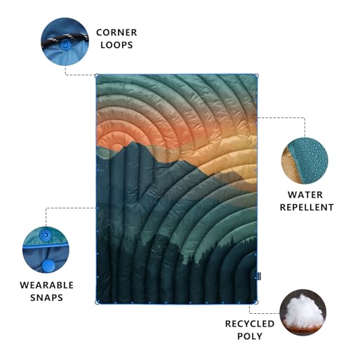 Camping Blanket,Lightweight Puffy Printed Camping Blanket Packable Outdoor Blanket for Camping,Traveling, Stadium, Hiking, Picnics - color: Cyan Sky, size: 52x75"