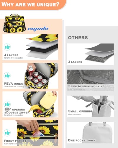 Capolo Lunch Box for Women Men Adults,Double Deck Insulated Lunch Bag Leakproof Lunch Cooler Box with Removable Strap Lunch Tote Bags Reusable Thermal Lunchbox for Work Picnic(Large,Sunflower) - color: Sunflower, size: Large