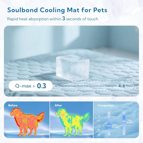 Soulbond Cooling Mat for Large Dogs - 40"x50" Washable Cooling Pad for Puppy, QMAX>0.3, Anti-Slip Bottom, Portable Summer Cool Crate Kennel Bed Pad for Outdoor/Indoor/Cars/Travel Use, Ocean Blue - color: Ocean Blue, size: 40" X 50" (Large)