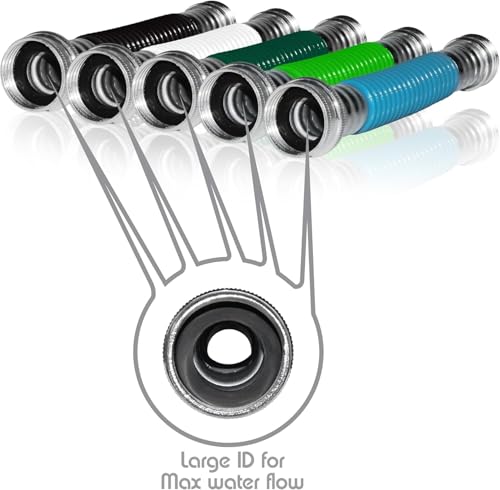 Ulink 180° Hose Kink Protector Drinking Water Safe Flexible Garden Hose Protector - Eliminates Crimping and Straining at Faucets for RV, Garden & Car Wash, Made in Canada, 2 Pack Green