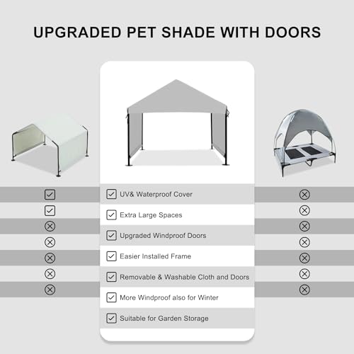 Dog Shade Shelter 2.5'x2.1'x2.1' for Small Dogs, Pet Outdoor Tent with Upgraded Doors, Outside Sun Rain Canopy Pet House for Dogs, Cats, Small Animals and Livestock, Grey - style: Grey-S