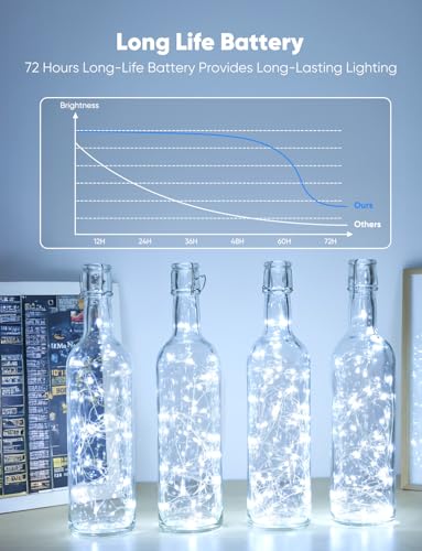 Minetom 12 Pack Fairy Lights Battery Operated String Lights 8 Modes, 7ft 20LED Waterproof Silver Wire Twinkle Lights, Firefly Starry Moon Lights for Mason Jars DIY Christmas Wedding Party - color: Warm White+White, size: 12 Pack