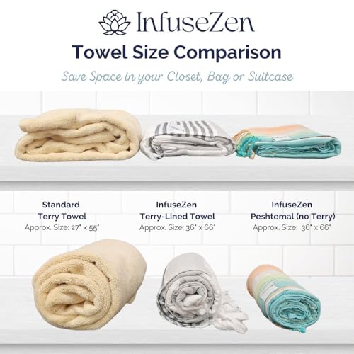 InfuseZen Stonewashed Turkish Bath & Beach Towel –100% Organic Turkish Cotton - Soft, Lightweight, Absorbent - Quick Dry, Sand Free - Swim, Pool, Shower, Travel - Peshtemal, Hammam Spa Towel - Blue - color: Blue