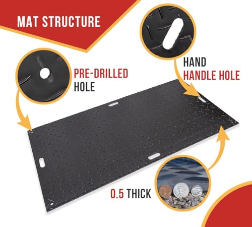 Mytee Products Ground Protection Mats - Black 4′ x 8′, Heavy Equipments Mats, Temporary Roadway Matting, Diamond Plate Tread and Smooth Surface - color: Black (Smooth), size: 1 - Pack