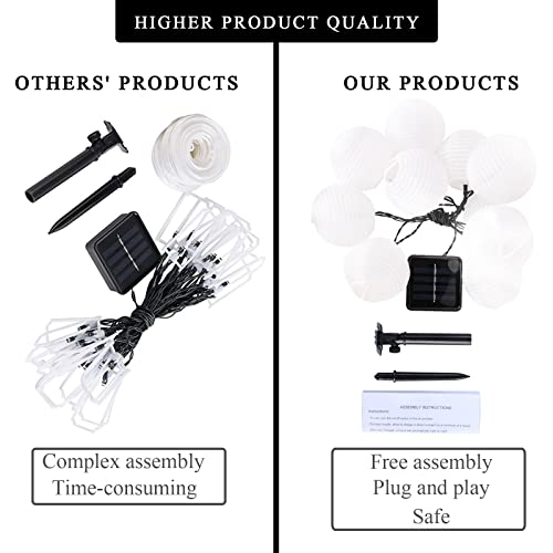 Vigdur Solar Lantern String Lights - Outdoor Paper Lantern Lights Waterproof, Outdoor Patio Light for Garden Party Camping Yard Decor, (6.6FT) - color: White Solar Lantern