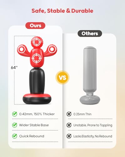 QPAU 360° Rotatable Kids Punching Bag - 64" Boxing Bag with 4 Targets & Kids Boxing Gloves, Inflatable Punching Bags with Hand Pump, Karate Taekwondo Training Christmas Birthday Gift Boys Girls