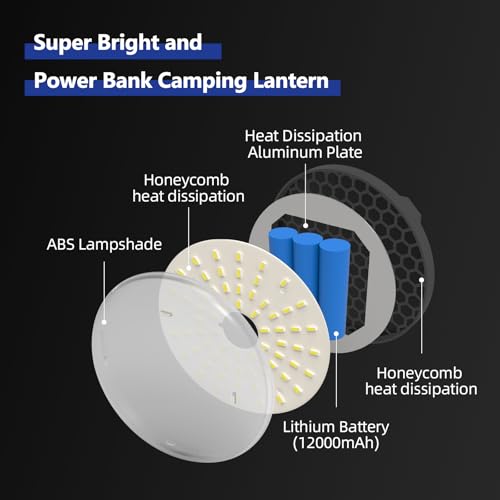 Transparent Portable Rechargeable LED Camping Lights,Waterproof Outdoor Light with 5000Lm,Super Bright Hanging Lanterns for Tents, Canopies & Outdoor Emergencies（Infinitely dimmable） - size: 40W(PRO)