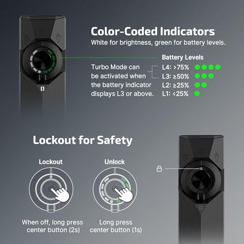 OLIGHT ArkPro Ultra EDC Flat Flashlight, Rechargeable Portable Flash Light, 1700 Lumens with White LED, UV and Green Beam for Working, Emergency, Camping, Everyday Carry (Onyx Black) - color: Onyx Black