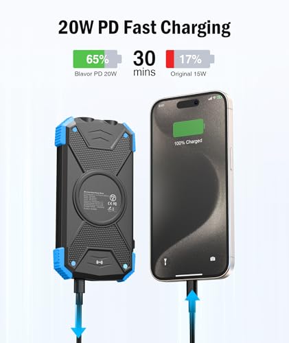 BLAVOR Solar Power Bank 10,000mAh, Portable Wireless Charger, 20W Fast Charging External Battery Pack with USB C for Cell Phones, Solar Panel Charging with Dual Flashlight for Camping - color: Blue