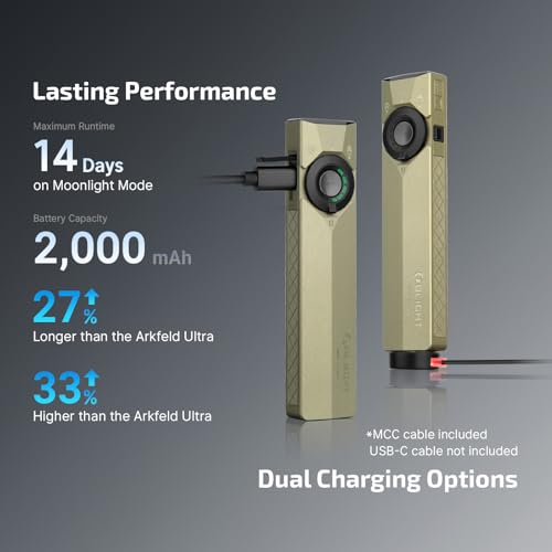 OLIGHT ArkPro Ultra EDC Flat Flashlight, Rechargeable Portable Flash Light, 1700 Lumens with White LED, UV and Green Beam for Working, Emergency, Camping, Everyday Carry (Olive Green CW) - color: Olive Green