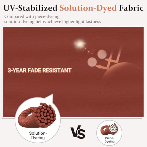 downluxe 19x19 Outdoor Chair Cushions, Waterproof Fade Resistant Patio Furniture Cushions with Handle & Removable Cover, Deep Seat Outdoor Cushions for Sofa, Couch and Patio Chairs, Brick Red - color: Brick Red, size: 19 x 19 Inch