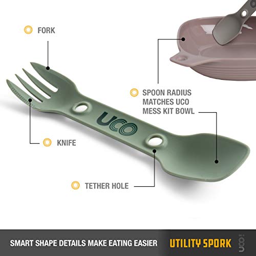 UCO Utility Spork 3-in-1 Combo Spoon-Fork-Knife Utensil - color: Green/Charcoal