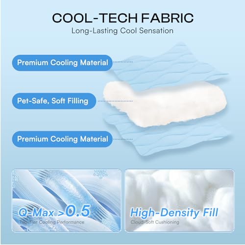 Luciphia Premium Cooling Dog Blanket Washable Q-MAX>0.5 Small Medium Large Pet Mat Puppy Cat Self-Cooling Soft Breathable Calming Throw for Sofa Crate Bed (Light Blue,60x80 inches) - color: Light Blue, size: 60x80 inches