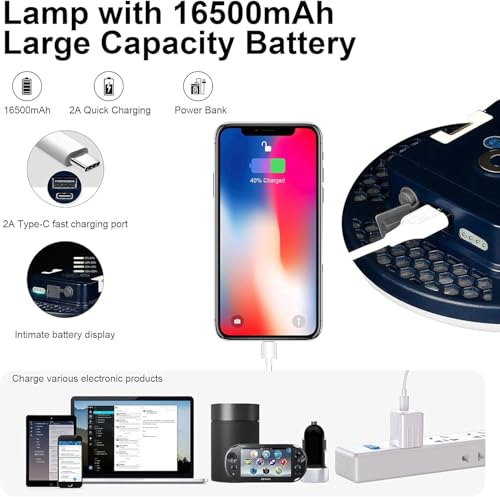 IODOO 16500mAh 3000LM 3000K 6000K Flashlight Portable LED Camping Lantern Rechargeable Light 60W with Magnet IP65 Waterproof Tent Light Power Failure - size: 60W