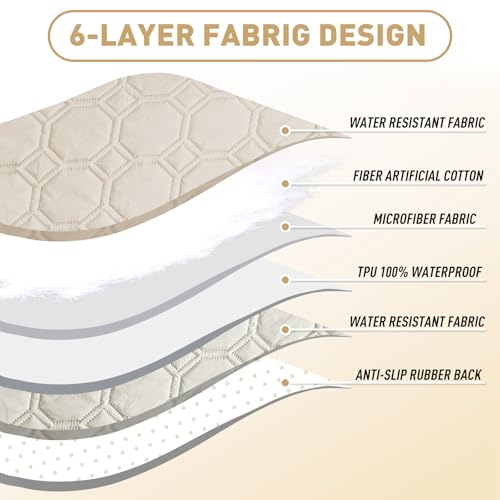 ZNSAYOTX Ultimate Cozy Blankets (40"x50") 100% Waterproof Chaise Mat Blanket for Dog Pets, Bed Couch Sofa Protector with Non-Slip Back Washable Durable, Pee Scratch Proof Easy to Clean (Beige) - color: Beige, size: 40x50 Inch