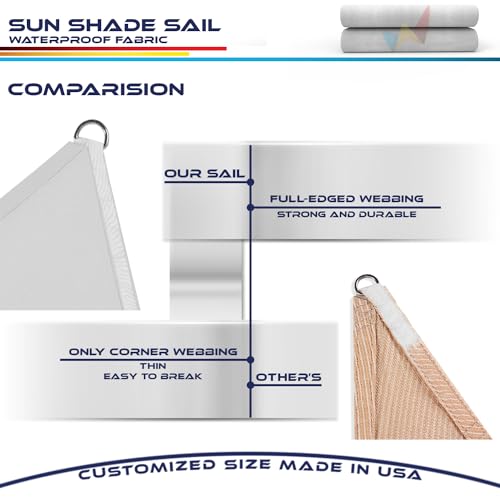 Windscreen4less 5'x7' Waterproof Sun Shade Sail Rectangle Shade Canopy Cover UV Block for Backyard Patio Deck Balcony Pergola Garden (Light Gray) - color: Light Gray, size: 5' x 7'