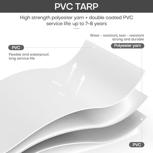 8'x 20' Tarps Heavy Duty Thick Waterproof, Poly Canopy White Tent Shelter Cover, 12 Mil Tarpaulin Shade, Rip and Tear Proof, UV Resistant Tarpaulin with Grommets and Reinforced Edges - color: White, size: 8 x 20ft