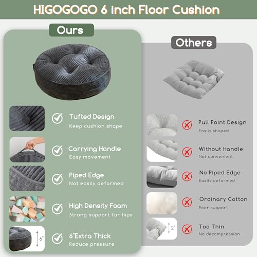 HIGOGOGO 6" Extra Thick Floor Pillow Cushion for Adults, Meditation Cushion Pillow, Large Round Floor Sitting, Tufted Corduroy Cover, for Tatami Living Room or Yoga, 22x22 Inch, 2Pack, Dark Grey - color: Round Dark Grey, size: 6" Thick(pack of 2)