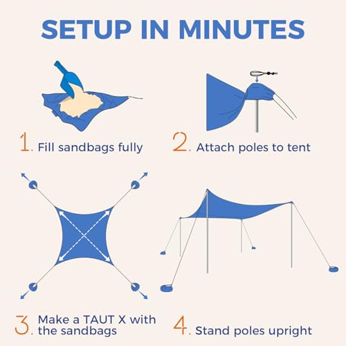 WEKAPO Beach Tent Sun Shelter - Easy Setup Beach Canopy with 4 Sturdy Poles, Large Sandbags and Shovel, 6'7'' Tall, Windproof Sun Shade for Backyard and Camping, UPF 50+ Protectio - color: Sapphire Twilight Leaf, size: 8x8 FT 4 Pole